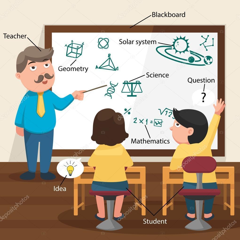 ¿Cuales son las Estrategias Didácticas más importantes para Docentes en la formación por competencias ?