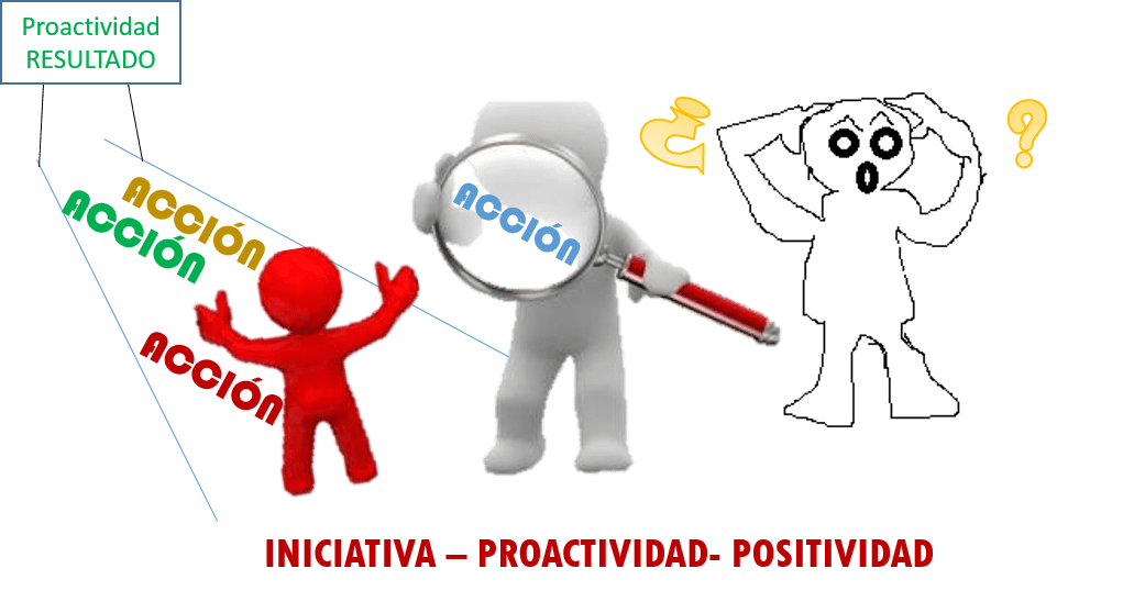 ¿Cuales son las Estrategias Didácticas más importantes para Docentes en la formación por competencias ?