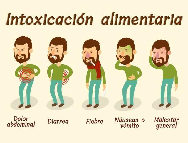 Uso de alcohol y dolor abdominal en un hombre de 49 años