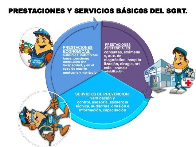 TRAMITES ADMINISTRATIVOS IESS