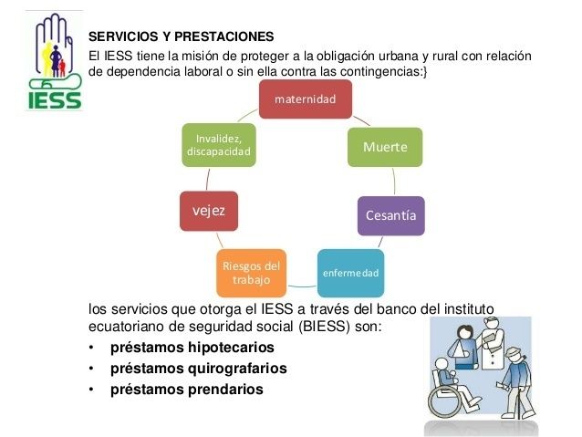 TRAMITES ADMINISTRATIVOS AL IESS