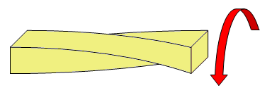 Materials properties