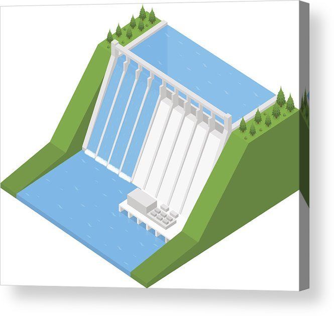 Natural Resources in Canada