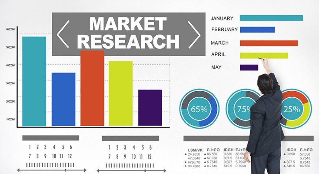 Planeación estratégica de Marketing