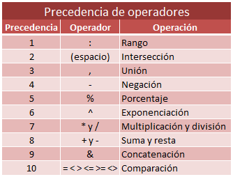 excel 3109 3115