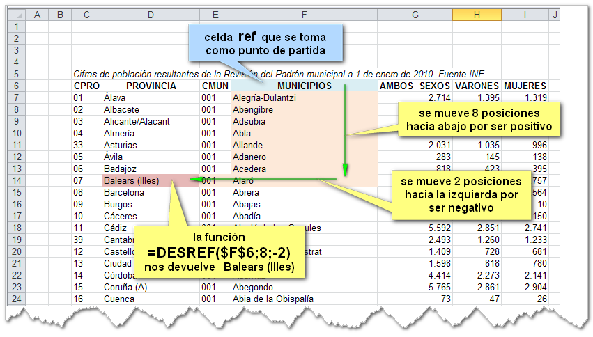 excel 3109 3115
