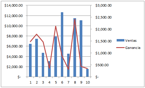 excel 3109 3115