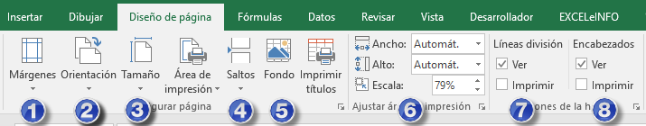 Mapa Mental Excel