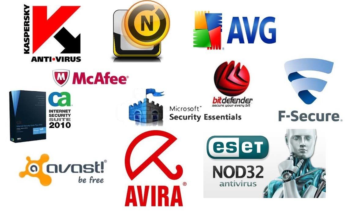 Software y Hardware
