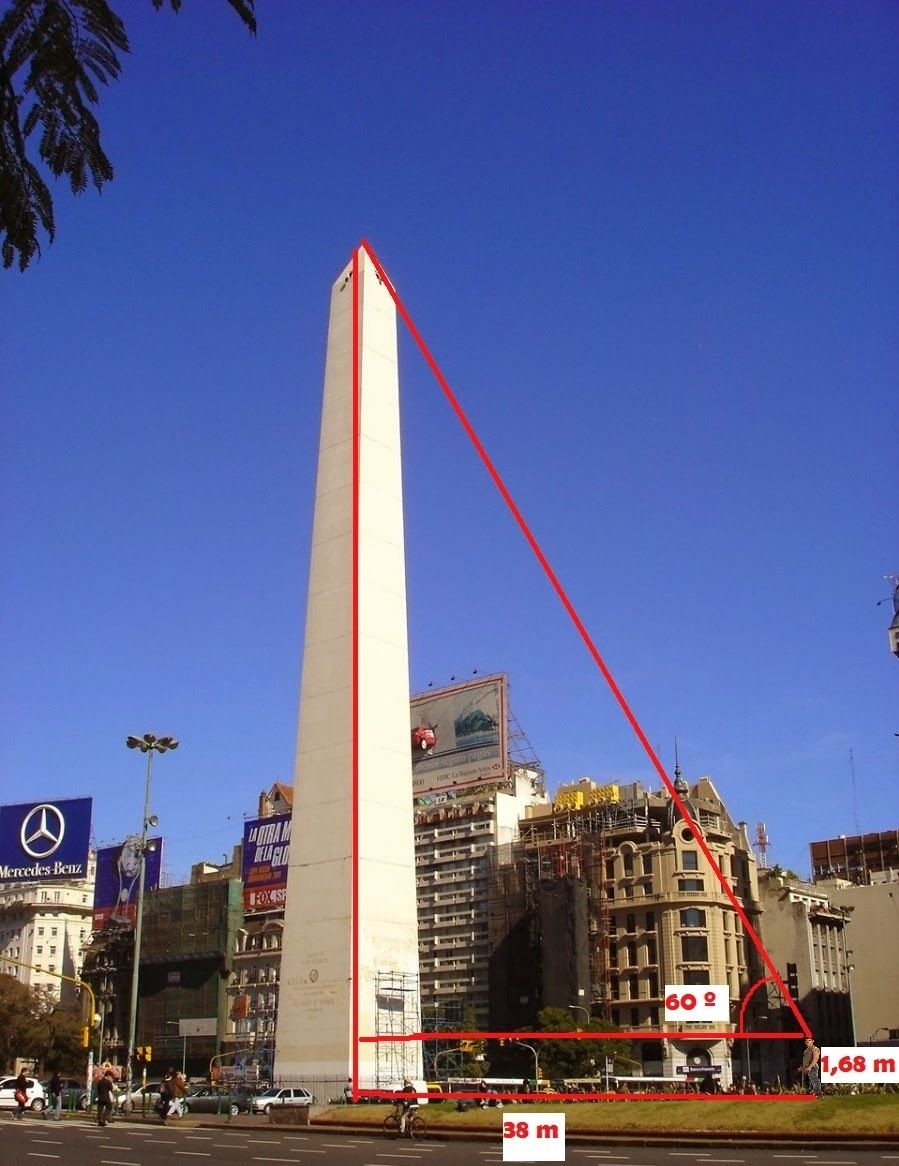 Image for option B