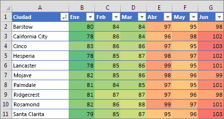 Excel 3103, 3104