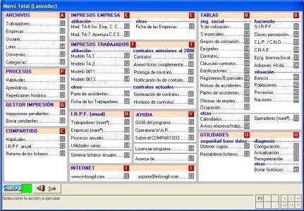 El computador como un sistema deprocesamiento de datos