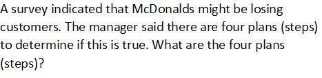 Image for question 38