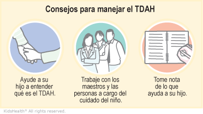 Trastorno por deficit de atencion e hiperactividad