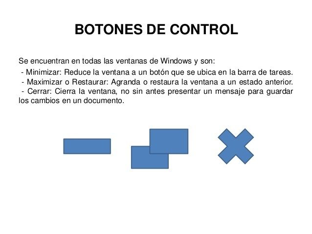 Partes de power point