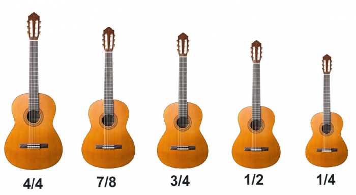 LA GUITARRA