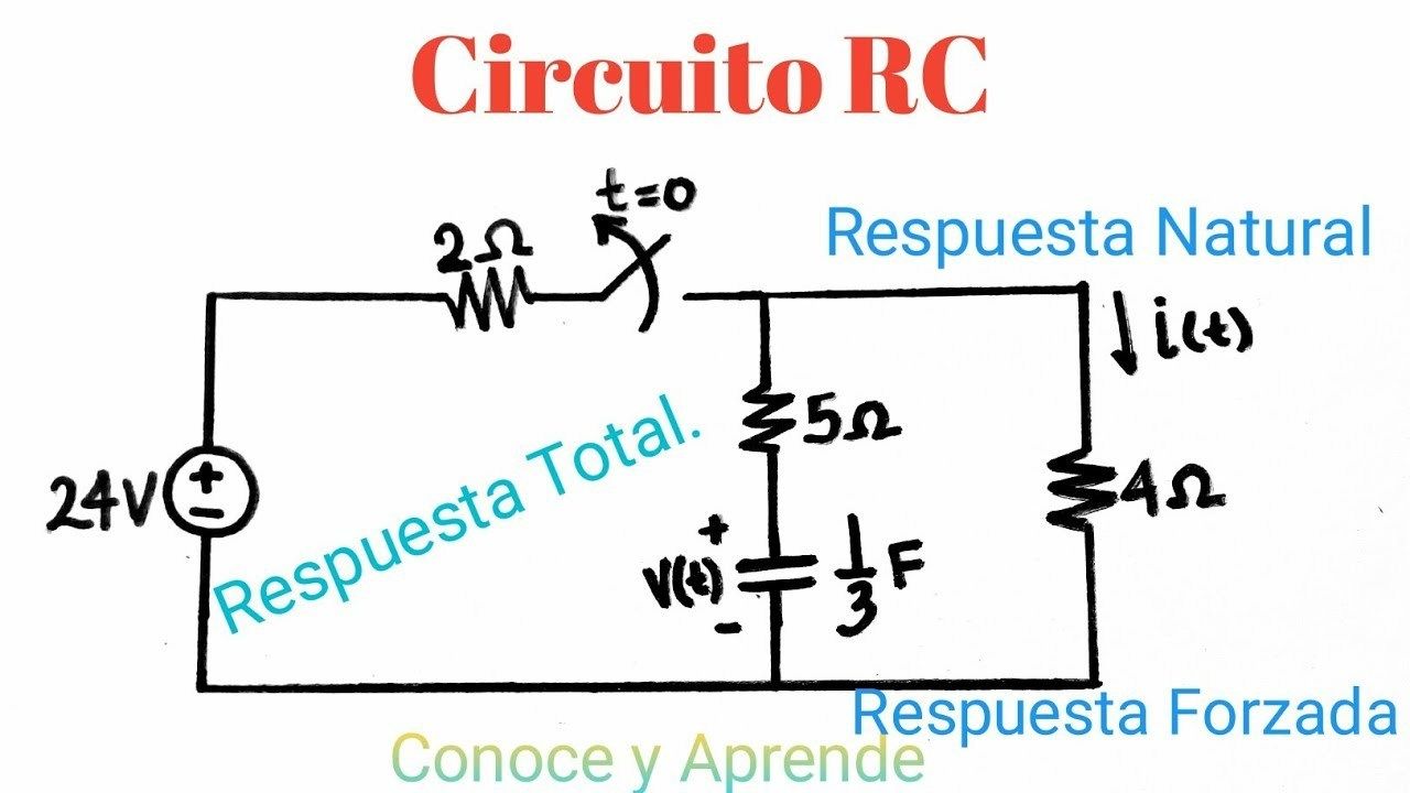 UNIDAD 4.- Análisis Transitorios en Circuitos de Primer Orden (RC, RL).