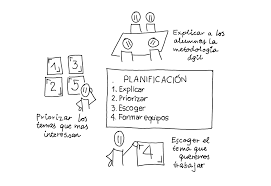 Guia de aprendizaje