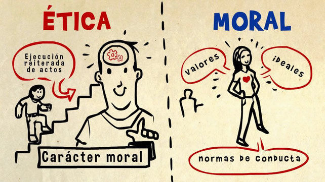 UNIDAD N°1 ÉTICA y BIOÉTICA