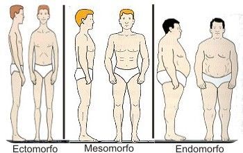 EXAMEN FISICO, SEMIOLOGIA, INSPECCIÓN, AUSCULTACIÓN, PERCUSIÓN, PALPACIÓN
