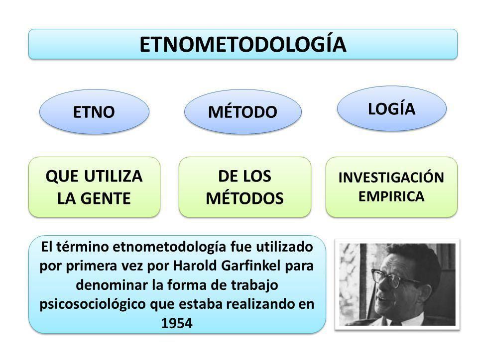 1960 El enfoque cualitativo recobra vitalidad e importancia, la etnometodología surge como vigor.