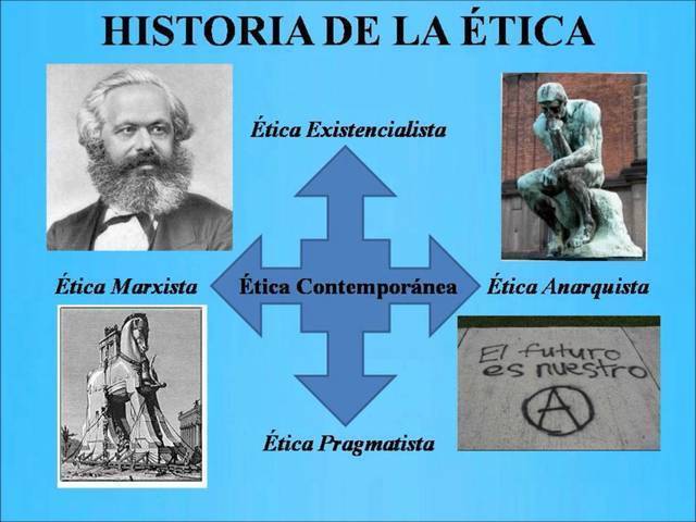 ÉTICA Y VALORES EN EL DESEMPEÑO PROFESIONAL