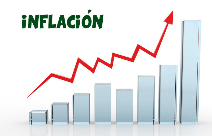 Inflación