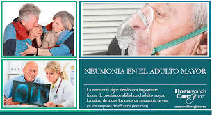 Diagnósticos de Enfermería: