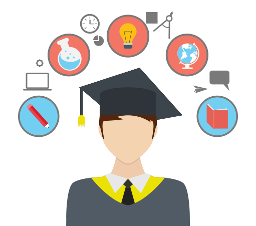 Rol del docente y del estudiante en el uso de las Tics