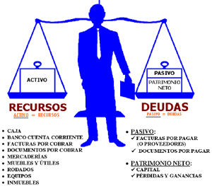 NORMATIVIDAD INTERNACIONAL DEL GRUPO 2- NIIF PYMES