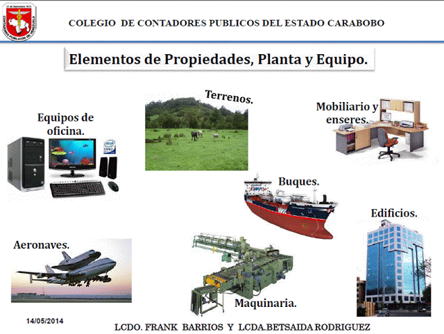 NORMATIVIDAD INTERNACIONAL DEL GRUPO 2- NIIF PYMES