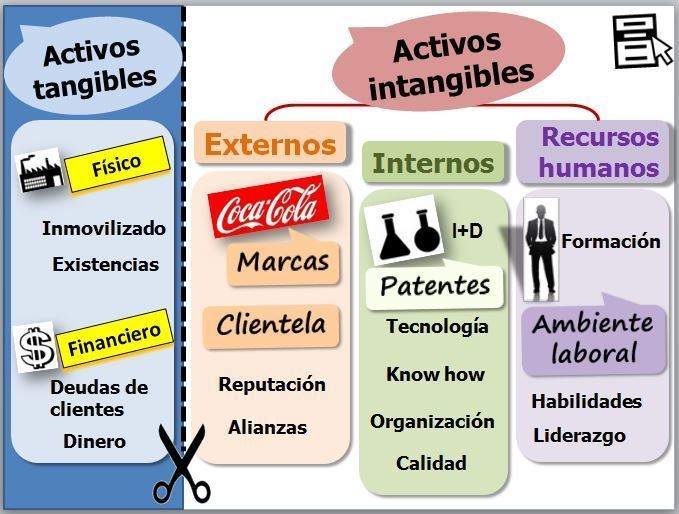 NORMATIVIDAD INTERNACIONAL DEL GRUPO 2- NIIF PYMES