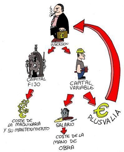 NORMATIVIDAD INTERNACIONAL DEL GRUPO 2- NIIF PYMES