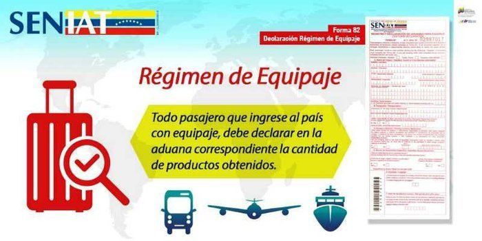 El Problema