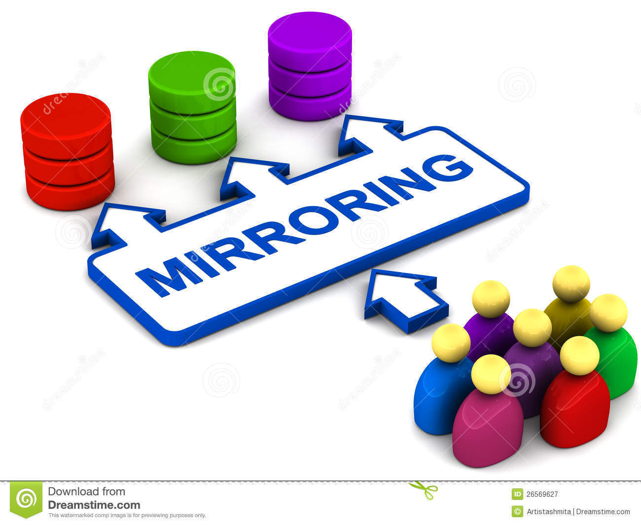 Espejeo (mirroring) y Réplica (replication) en DB