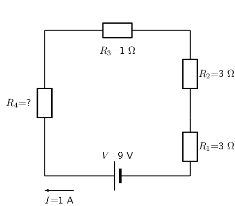 Image for question 9