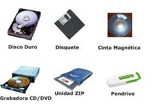Dispositivo De Almacenamiento