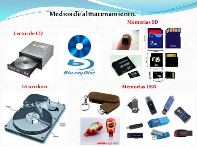Dispositivo De Almacenamiento