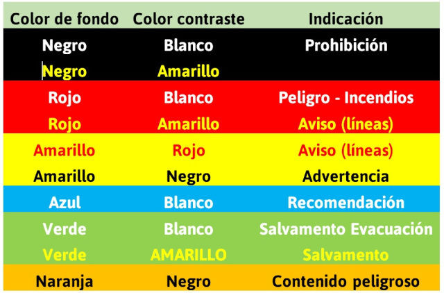 Turismo accesible