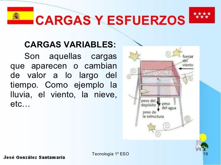 ESTRUCTURAS Y PARTES DE LAS ESTRUCTURAS