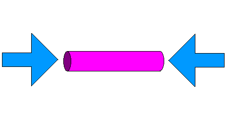 ESTRUCTURAS Y PARTES DE LAS ESTRUCTURAS