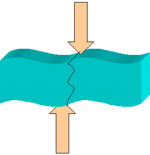 ESTRUCTURAS Y PARTES DE LAS ESTRUCTURAS