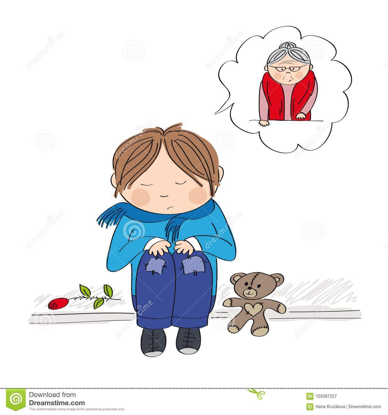 Image for option C