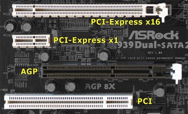 Tipos de tarjeta de video para computadoras