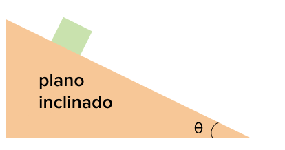Las fuerzas y las maquinas simples
