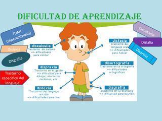 TÉCNICAS DE INTERVENCIÓN Y TRATAMIENTO PSICOLÓGICO