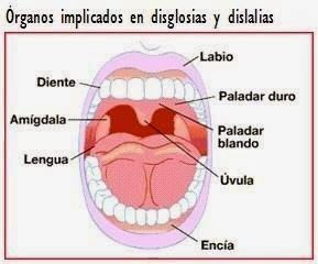 TÉCNICAS DE INTERVENCIÓN Y TRATAMIENTO PSICOLÓGICO