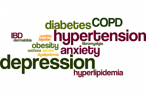 Sarcopenia: una complicación crónica en Diabetes mellitus tipo 2