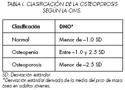 Sarcopenia: una complicación crónica en Diabetes mellitus tipo 2