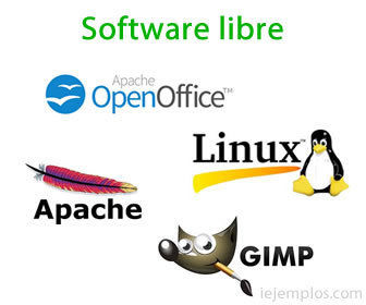 Elaborar un organizador gráfico que distinga al software libre y propietario.